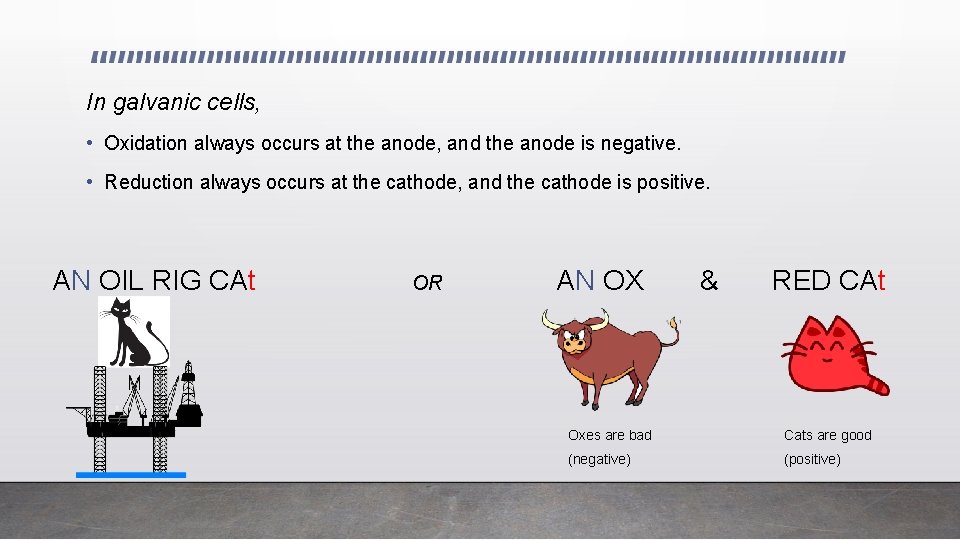 In galvanic cells, • Oxidation always occurs at the anode, and the anode is