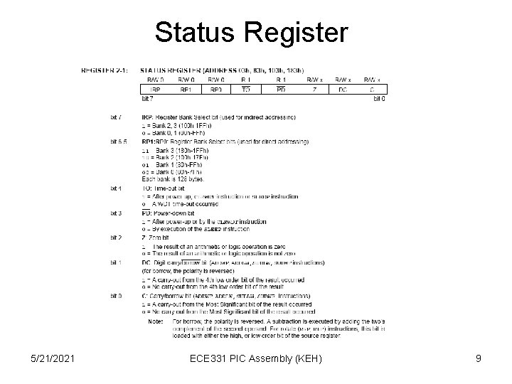 Status Register 5/21/2021 ECE 331 PIC Assembly (KEH) 9 