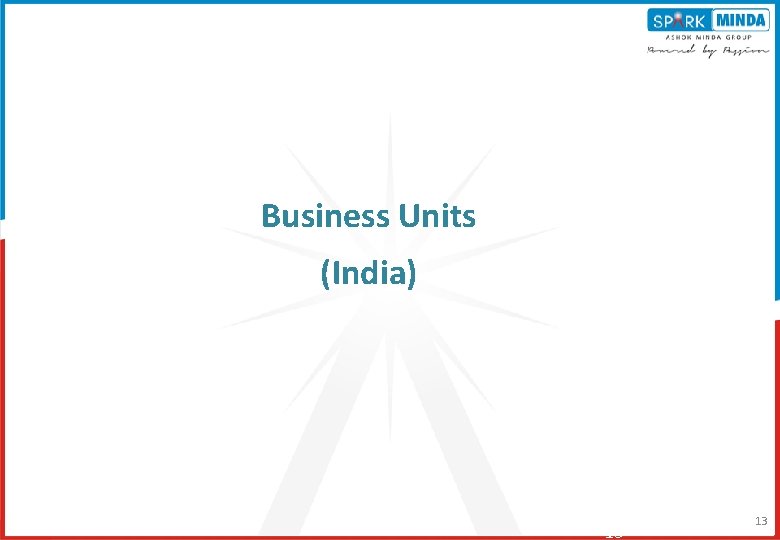 Business Units (India) 8/16/2016 13 13 13 of 44 Business Units (India) 8/16/2016 13 13 13 of 44