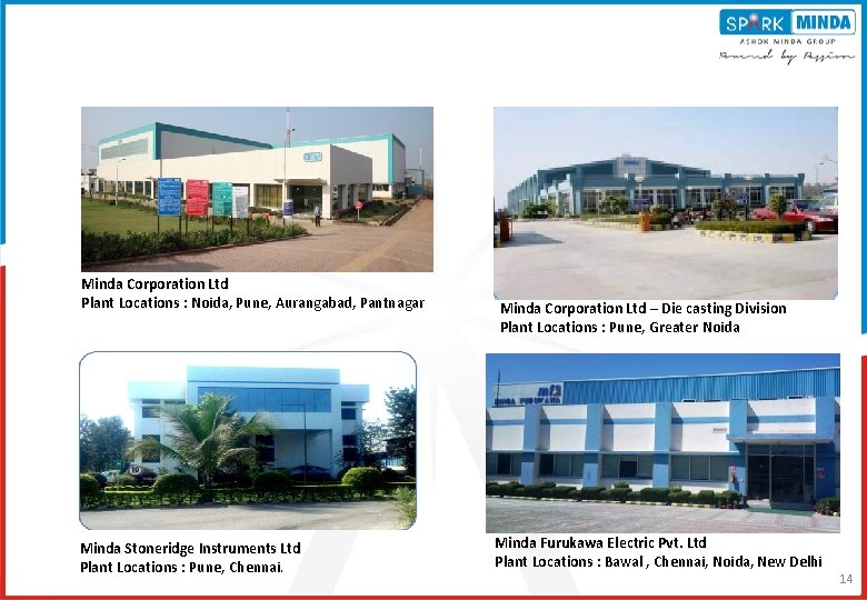 Minda Corporation Ltd Plant Locations : Noida, Pune, Aurangabad, Pantnagar Minda Stoneridge Instruments Ltd Minda Corporation Ltd Plant Locations : Noida, Pune, Aurangabad, Pantnagar Minda Stoneridge Instruments Ltd