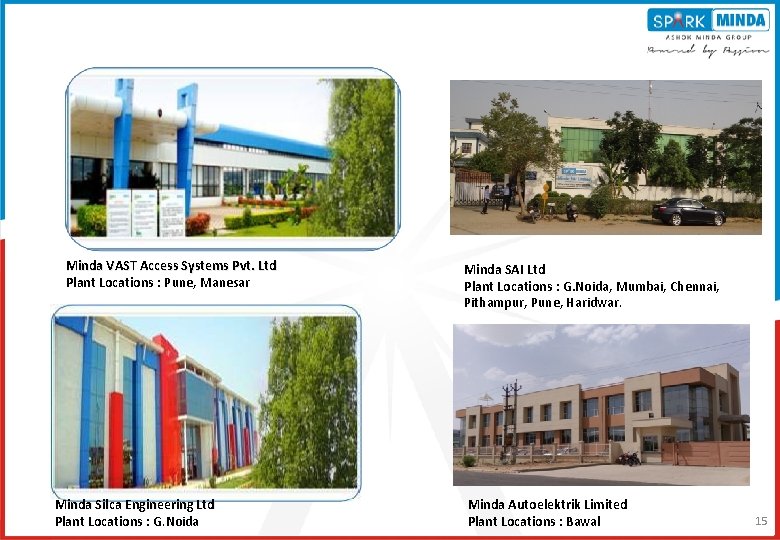 Minda VAST Access Systems Pvt. Ltd Plant Locations : Pune, Manesar Minda Silca Engineering Minda VAST Access Systems Pvt. Ltd Plant Locations : Pune, Manesar Minda Silca Engineering