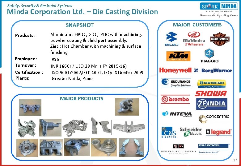 Safety, Security & Restraint Systems Minda Corporation Ltd. – Die Casting Division SNAPSHOT Products Safety, Security & Restraint Systems Minda Corporation Ltd. – Die Casting Division SNAPSHOT Products