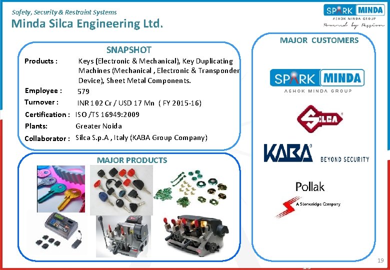 Safety, Security & Restraint Systems Minda Silca Engineering Ltd. SNAPSHOT MAJOR CUSTOMERS Keys (Electronic Safety, Security & Restraint Systems Minda Silca Engineering Ltd. SNAPSHOT MAJOR CUSTOMERS Keys (Electronic