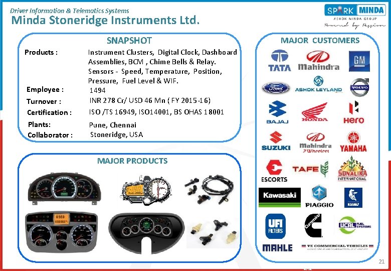 Driver Information & Telematics Systems Minda Stoneridge Instruments Ltd. SNAPSHOT Products : Employee : Driver Information & Telematics Systems Minda Stoneridge Instruments Ltd. SNAPSHOT Products : Employee :