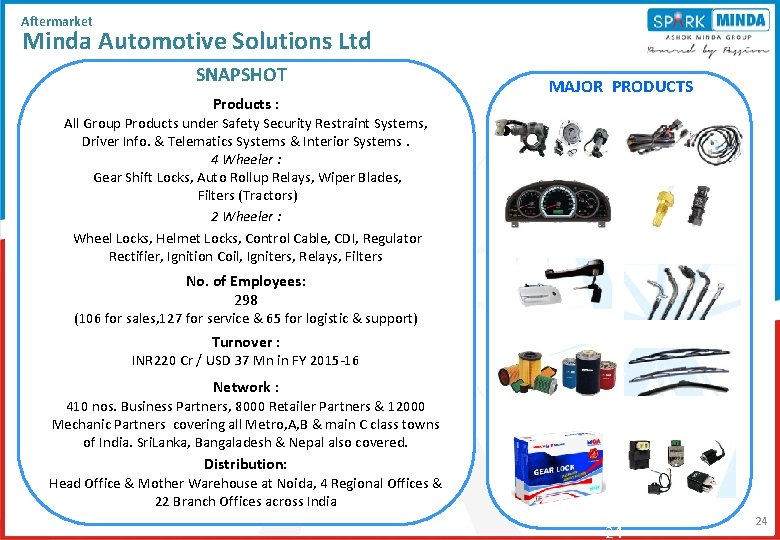Aftermarket Minda Automotive Solutions Ltd SNAPSHOT Products : MAJOR PRODUCTS All Group Products under Aftermarket Minda Automotive Solutions Ltd SNAPSHOT Products : MAJOR PRODUCTS All Group Products under