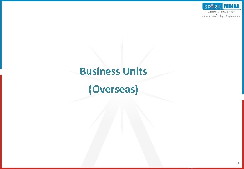 Business Units (Overseas) 8/16/2016 26 26 26 of 44 Business Units (Overseas) 8/16/2016 26 26 26 of 44