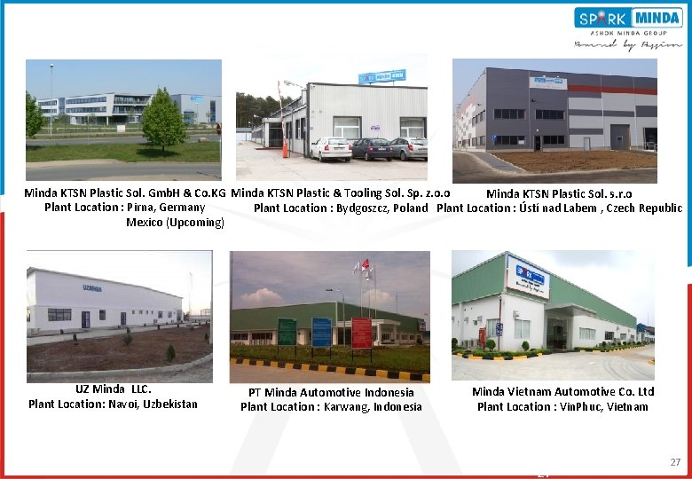 Minda KTSN Plastic Sol. Gmb. H & Co. KG Minda KTSN Plastic & Tooling Minda KTSN Plastic Sol. Gmb. H & Co. KG Minda KTSN Plastic & Tooling