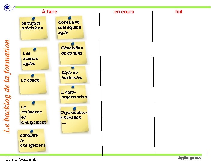 À faire Le backlog de la formation Quelques précisions Les acteurs agiles Le coach