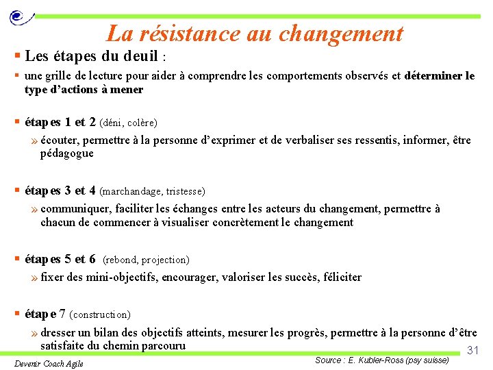 La résistance au changement § Les étapes du deuil : § une grille de