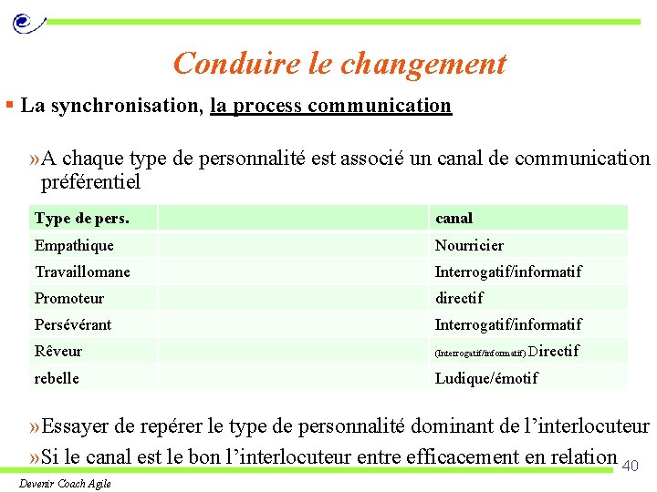 Conduire le changement § La synchronisation, la process communication » A chaque type de