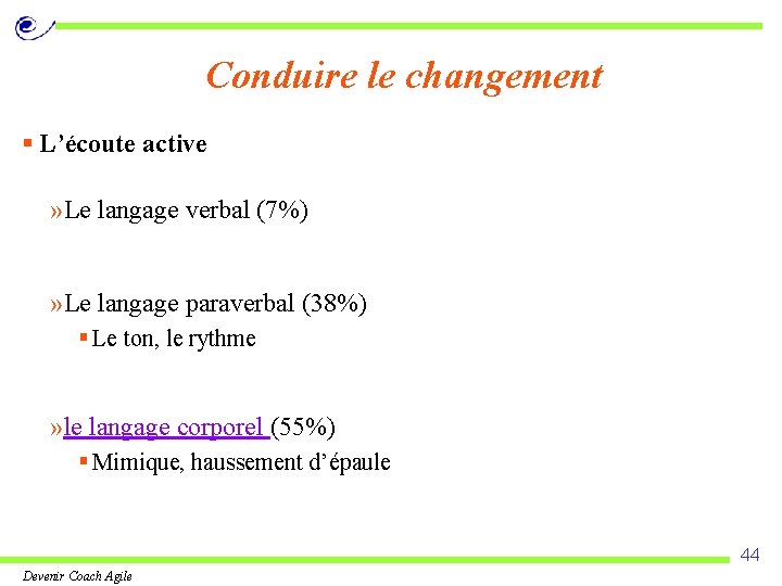 Conduire le changement § L’écoute active » Le langage verbal (7%) » Le langage