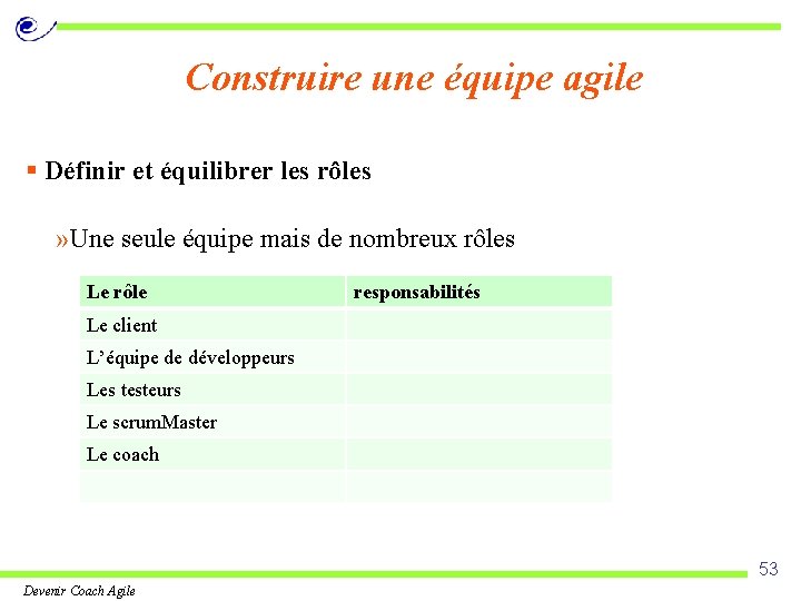 Construire une équipe agile § Définir et équilibrer les rôles » Une seule équipe