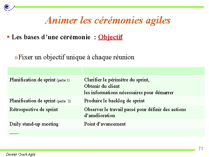 Animer les cérémonies agiles § Les bases d’une cérémonie : Objectif » Fixer un