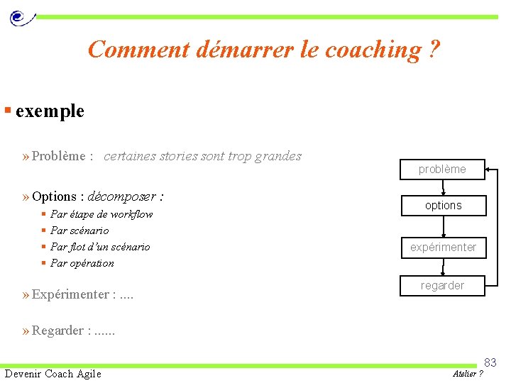 Comment démarrer le coaching ? § exemple » Problème : certaines stories sont trop