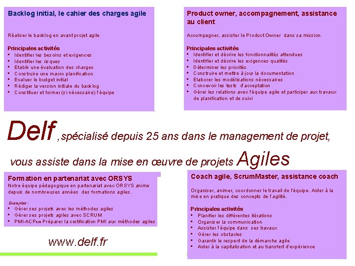 Backlog initial, le cahier des charges agile Product owner, accompagnement, assistance au client Réaliser