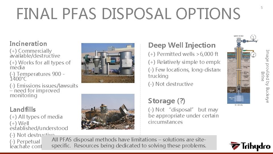 FINAL PFAS DISPOSAL OPTIONS Incineration Landfills Deep Well Injection (+) Permitted wells >6, 000