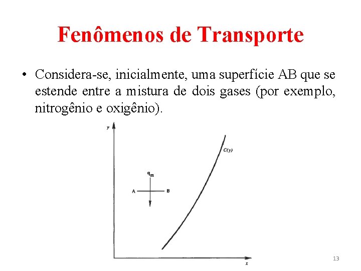 Fenômenos de Transporte • Considera-se, inicialmente, uma superfície AB que se estende entre a