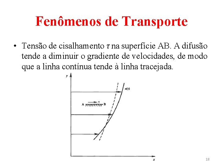 Fenômenos de Transporte • Tensão de cisalhamento τ na superfície AB. A difusão tende