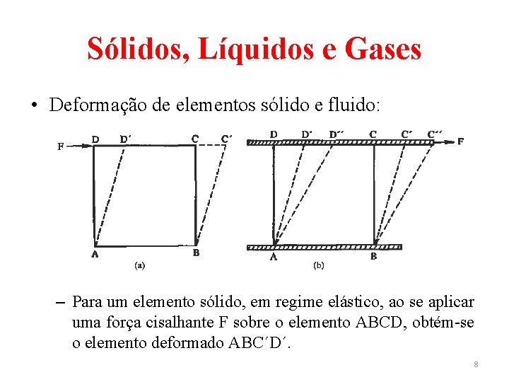 Sólidos, Líquidos e Gases • Deformação de elementos sólido e fluido: – Para um