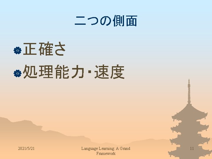 二つの側面 |正確さ |処理能力・速度 2021/5/21 Language Learning: A Grand Framework 11 