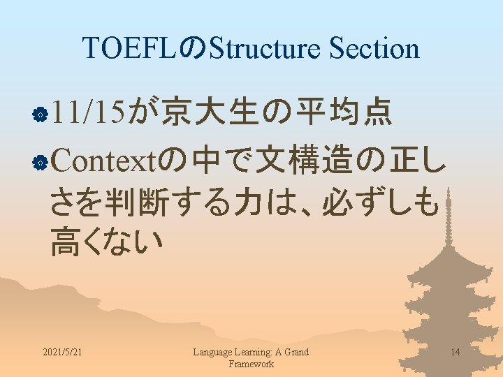 TOEFLのStructure Section |11/15が京大生の平均点 |Contextの中で文構造の正し さを判断する力は、必ずしも 高くない 2021/5/21 Language Learning: A Grand Framework 14 