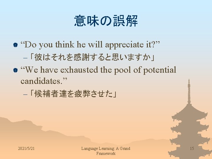 意味の誤解 | “Do you think he will appreciate it? ” – 「彼はそれを感謝すると思いますか」 | “We