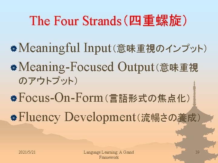 The Four Strands（四重螺旋） | Meaningful Input（意味重視のインプット） | Meaning-Focused Output（意味重視 のアウトプット） | Focus-On-Form（言語形式の焦点化） | Fluency