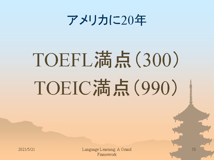 アメリカに 20年 TOEFL満点（300） TOEIC満点（990） 2021/5/21 Language Learning: A Grand Framework 58 