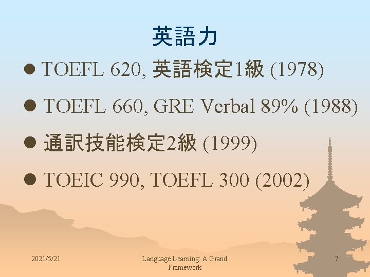 英語力 l TOEFL 620, 英語検定 1級 (1978) l TOEFL 660, GRE Verbal 89% (1988)