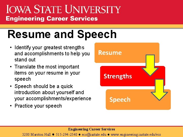 Resume and Speech • Identify your greatest strengths and accomplishments to help you stand