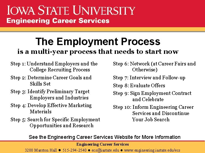 The Employment Process is a multi-year process that needs to start now Step 1: