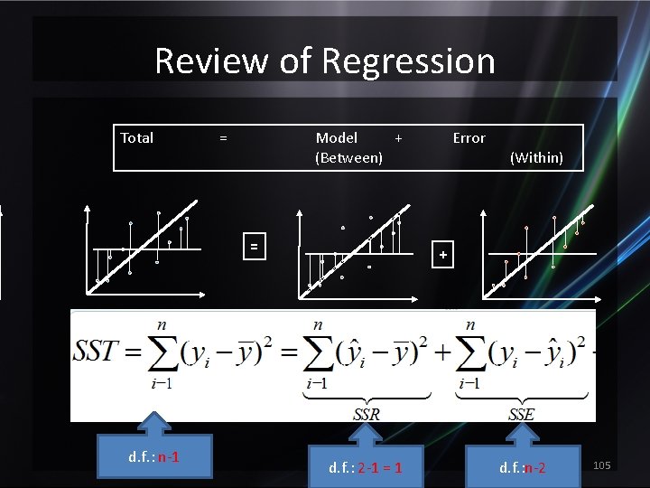 Review of Regression Total = Model + (Between) = d. f. : n-1 Error