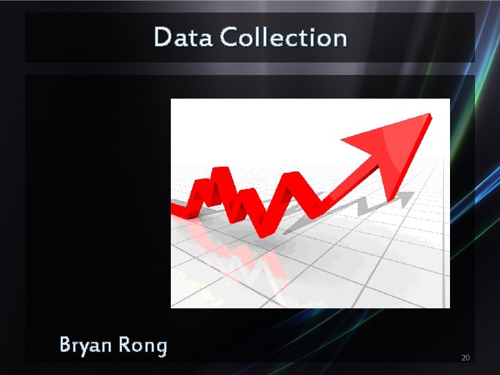 Data Collection Bryan Rong 20 