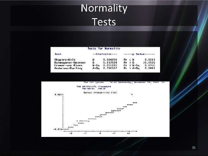 Normality Tests 35 