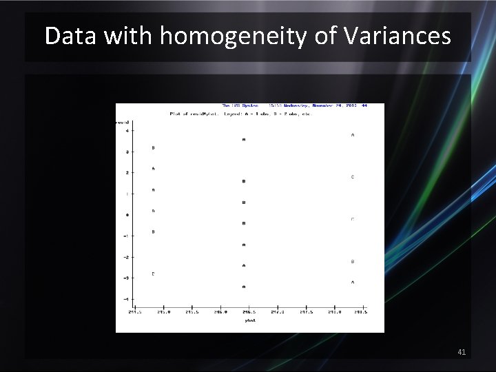 Data with homogeneity of Variances 41 