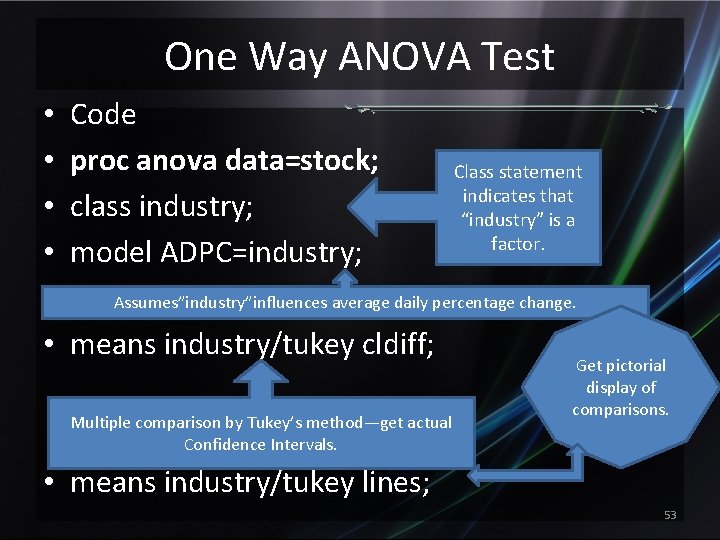 One Way ANOVA Test • • Code proc anova data=stock; class industry; model ADPC=industry;