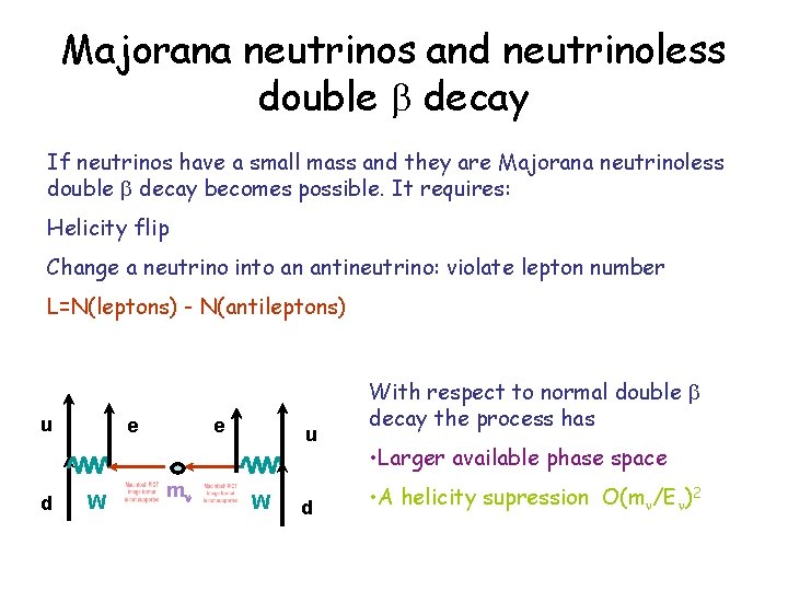 Majorana neutrinos and neutrinoless double decay If neutrinos have a small mass and they