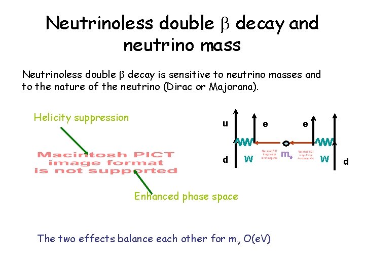 Neutrinoless double decay and neutrino mass Neutrinoless double decay is sensitive to neutrino masses