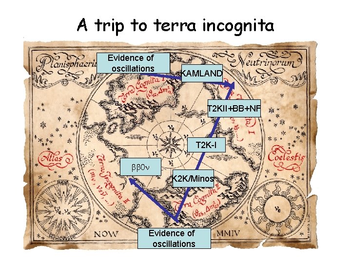 A trip to terra incognita Evidence of oscillations KAMLAND T 2 KII+BB+NF T 2