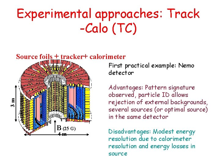 Experimental approaches: Track -Calo (TC) Source foils + tracker+ calorimeter First practical example: Nemo