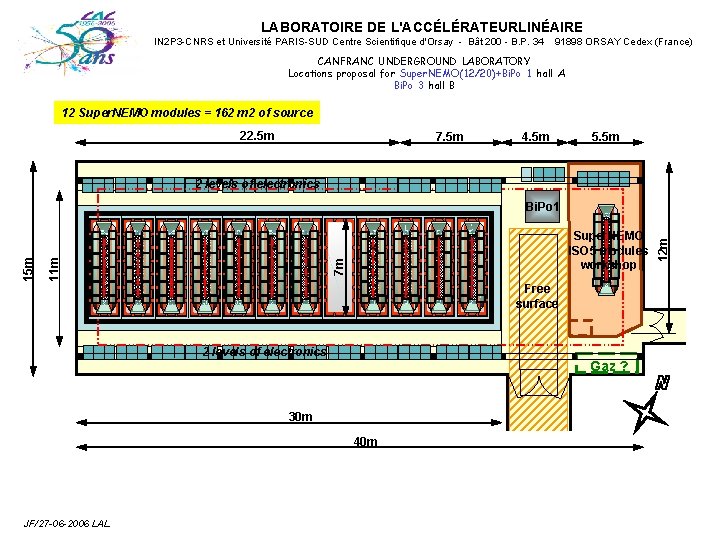 LABORATOIRE DE L'ACCÉLÉRATEURLINÉAIRE IN 2 P 3 -CNRS et Université PARIS-SUD Centre Scientifique d'Orsay