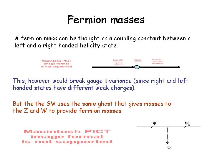 Fermion masses A fermion mass can be thought as a coupling constant between a