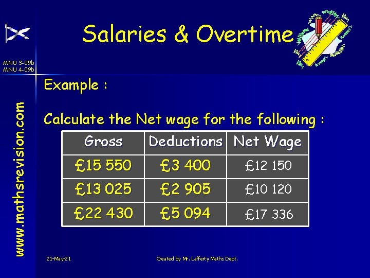 Salaries & Overtime MNU 3 -09 b MNU 4 -09 b www. mathsrevision. com