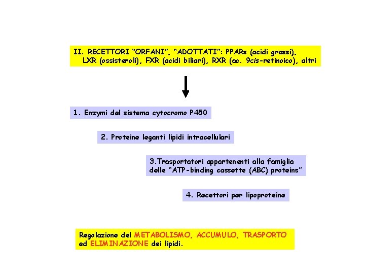 II. RECETTORI “ORFANI”, “ADOTTATI”: PPARs (acidi grassi), LXR (ossisteroli), FXR (acidi biliari), RXR (ac.