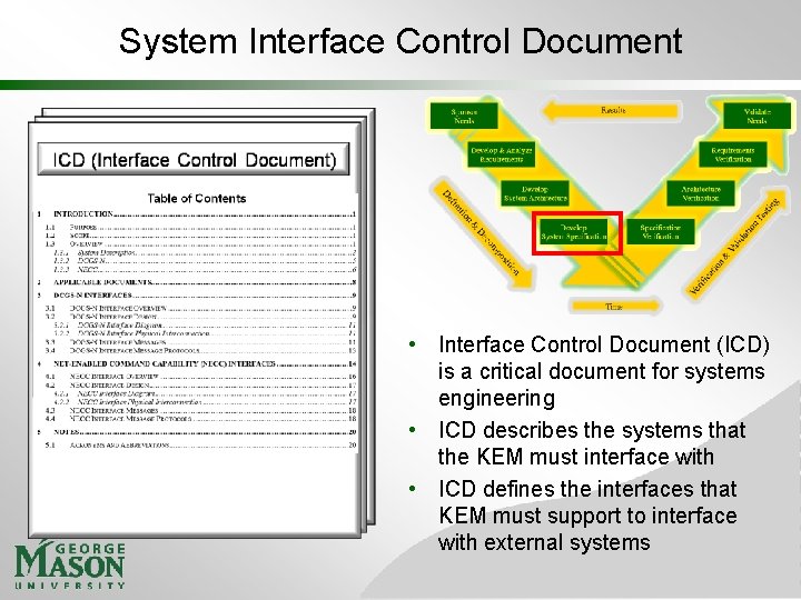 System Interface Control Document DCGS-N & NECC • Interface Control Document (ICD) is a