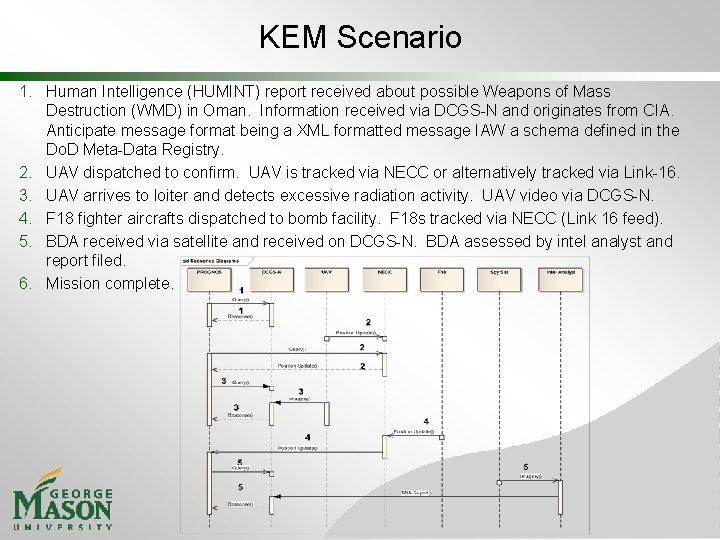 KEM Scenario 1. Human Intelligence (HUMINT) report received about possible Weapons of Mass Destruction