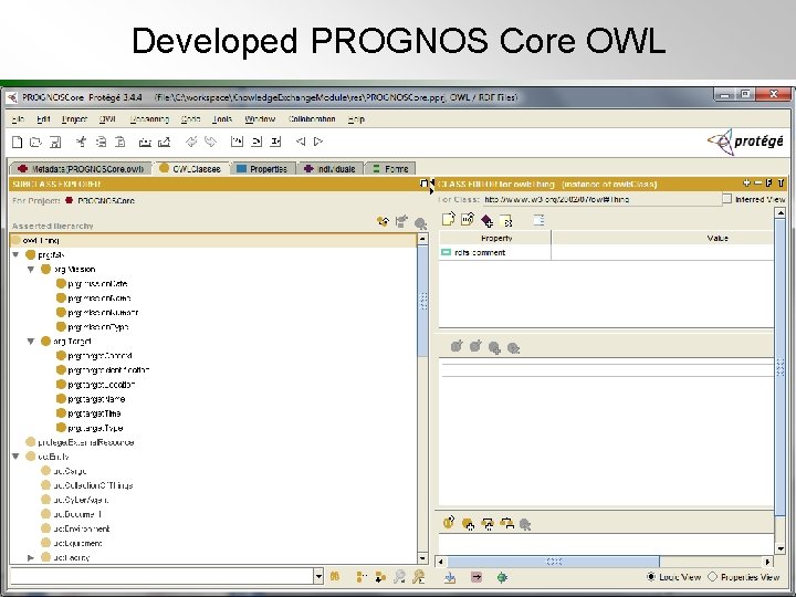 Developed PROGNOS Core OWL 
