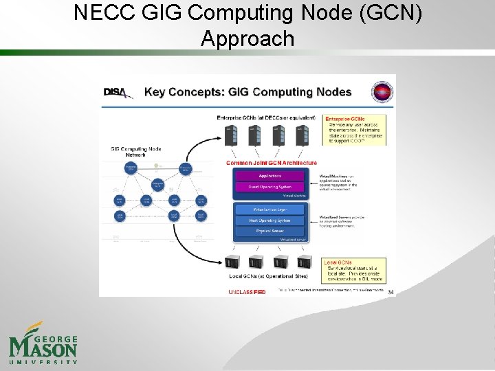 NECC GIG Computing Node (GCN) Approach 