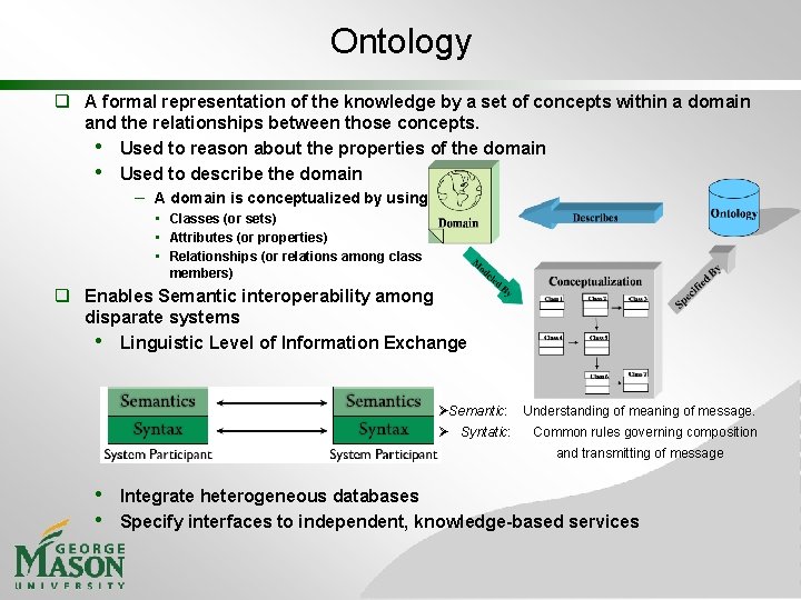 Ontology q A formal representation of the knowledge by a set of concepts within