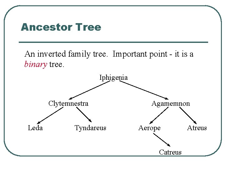 Ancestor Tree An inverted family tree. Important point - it is a binary tree.